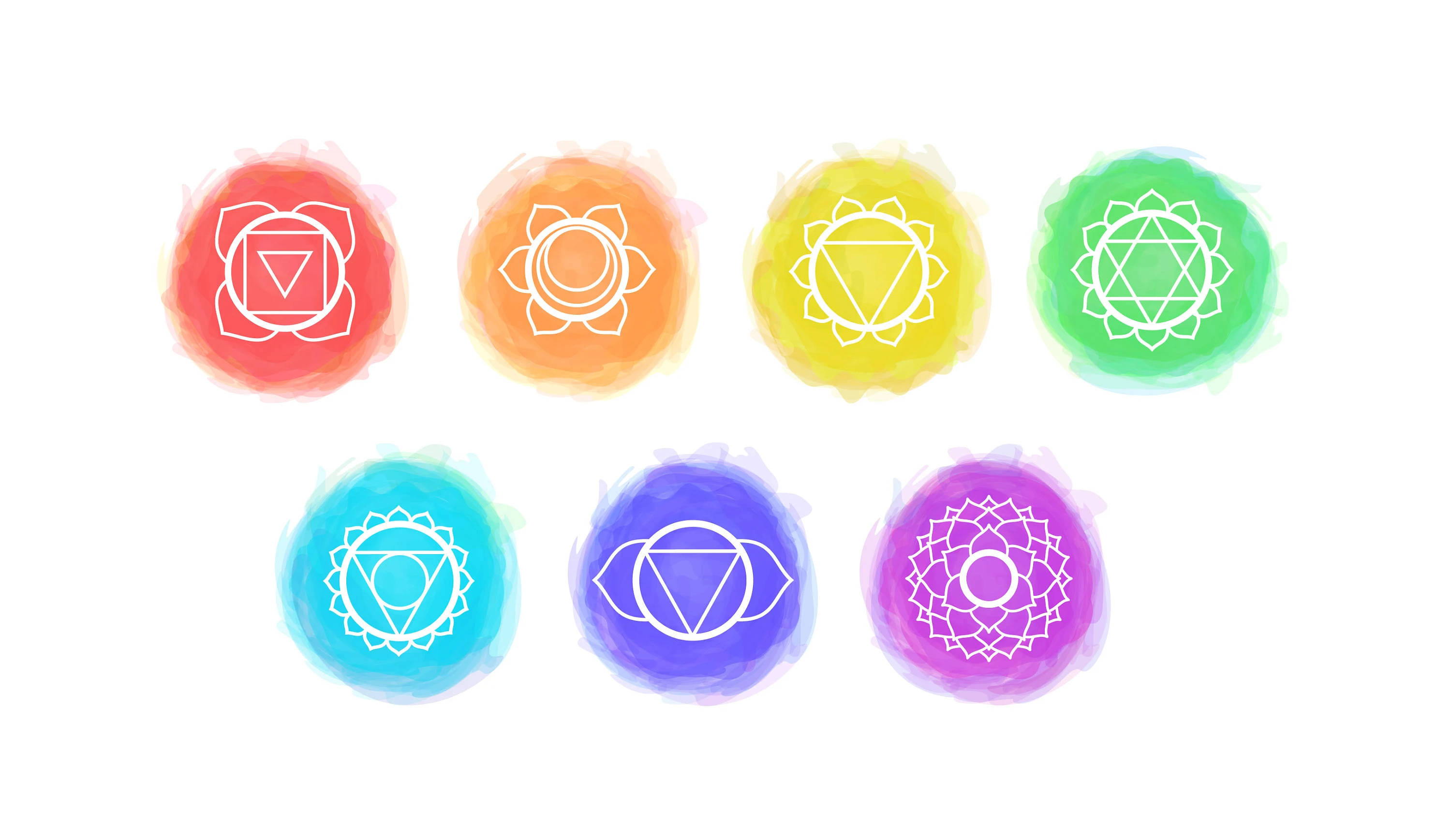 CHAKRA